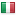 coresoftware.ie server is located in Italy
